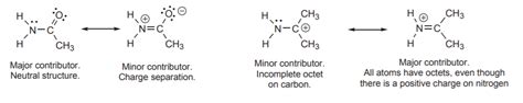 4.3: Resonance Structures - Chemistry LibreTexts