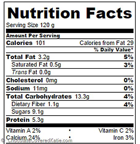 Homemade Greek Yogurt Nutrition Facts - Chocolate Covered Katie