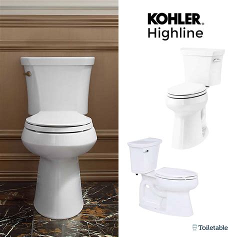 The Perfect Kohler Highline Toilet Review - Toiletable