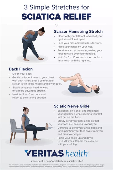 3 Simple Stretches for Sciatica Infographic | Spine-health