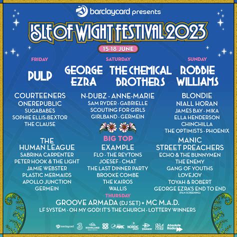 Line Up - Isle of Wight Festival (en-GB)