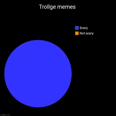 Trollge memes : r/trollge