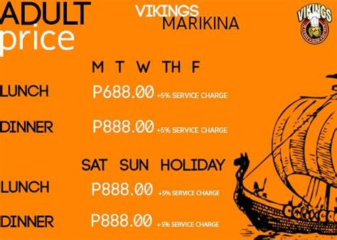 Vikings Marikina and North Edsa (Review): Eating like there’s no ...