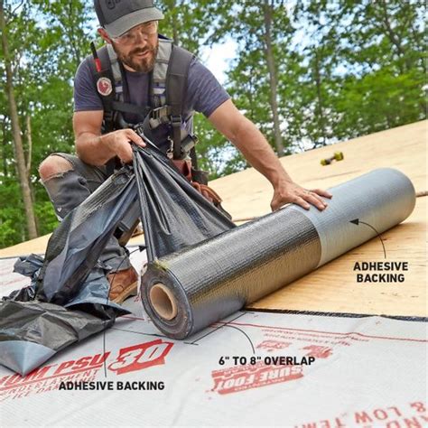 A Full Guide to Metal Roof Installation (DIY) | Family Handyman