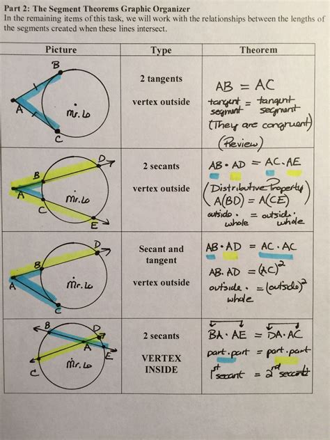 Angles And Segments In Circles Worksheets