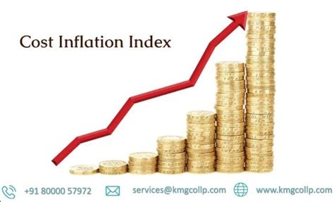 Capital Indexation Chart For Fy 2023 24 - Image to u