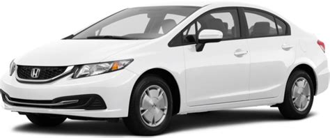 2015 Honda Civic Values & Cars for Sale | Kelley Blue Book