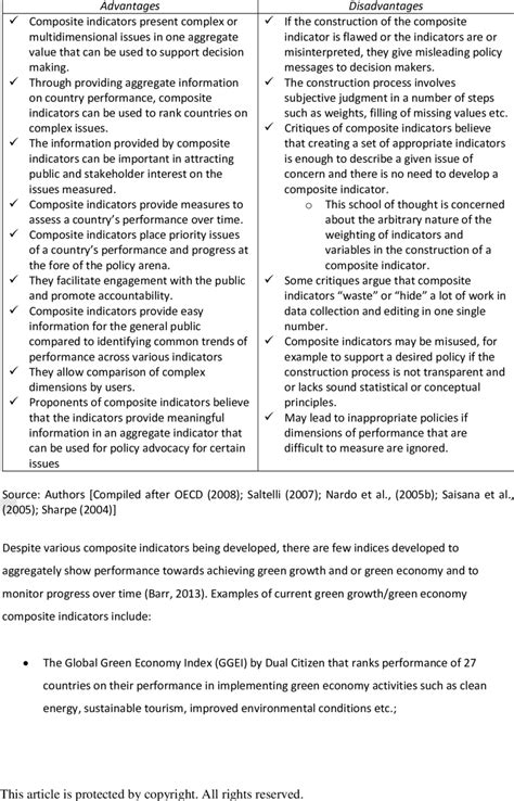 Advantages and disadvantages of composite indicators | Download Table