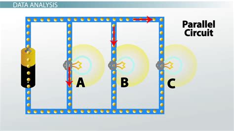 Series And Parallel Circuits For Kids | Kids Matttroy