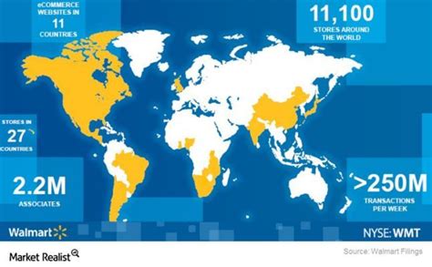 Map Of The World Walmart - Mechanical Engineering Internships Summer 2024