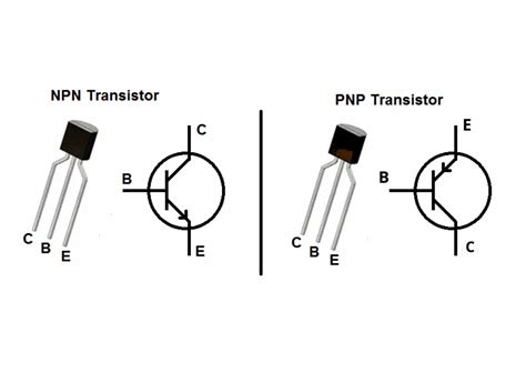 Transistor Là Gì? Transistor Hoạt Động Như Thế Nào? - Antshome