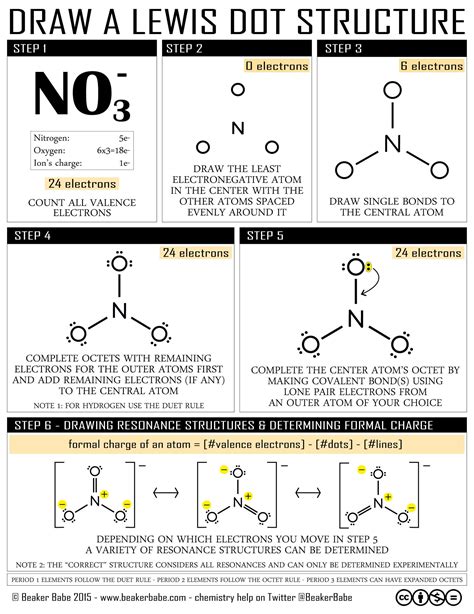 4+ How To Draw The Lewis Dot Structure Today | Hutomo