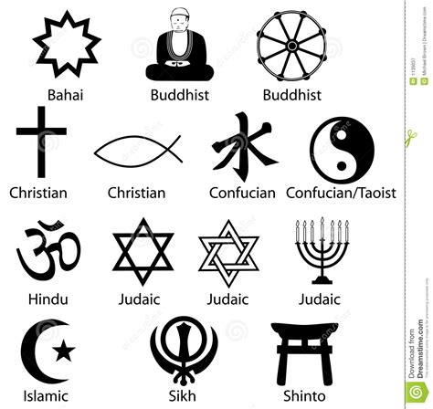 Different Religions And Their Beliefs | myideasbedroom.com