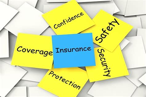 5 Essential Types of Insurance Every Small Business Owner Should Own