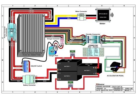 Razor Mx500 Wiring Diagram - Wiring Diagram Pictures