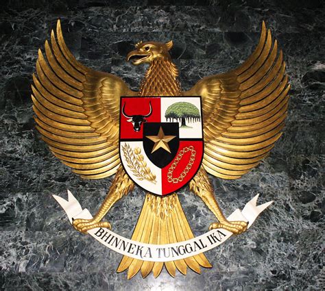 Sejarah Penciptaan Lambang Burung Garuda (History of Creation Bird ...