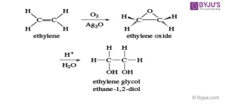 What is Ethylene Glycol? (C2H6O2) - Formula, Structure, Properties & Uses