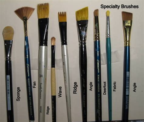 Everything you Wanted to Know About Artist Paint Brushes