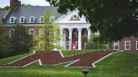 The Admissions Process | I/O Psyc Master's at UMD l University of Maryland