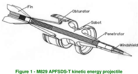 Figure 1 from Analysis of a Proposed Redesign of the Kinetic Energy ...