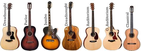 The Differences Between Acoustic Guitar Body Shapes - guitariano.com