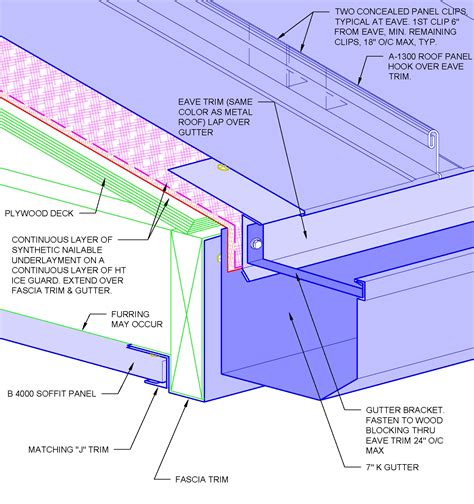 Series 1300 Standing Seam Roofing — Courtad-Dalton