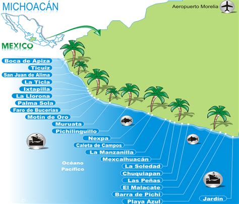 Las 23 mejores playas en Michoacán que tienes que visitar | Playas en ...