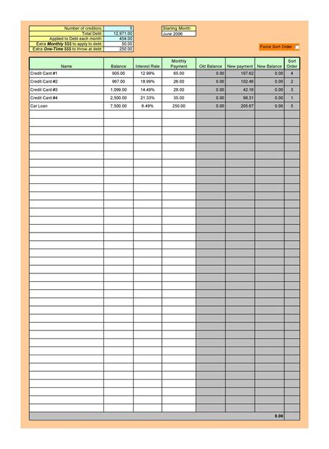 38 Debt Snowball Spreadsheets, Forms & Calculators