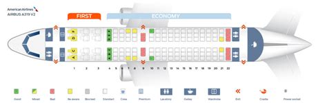 American Airlines Fleet Airbus A319-100 Details and Pictures