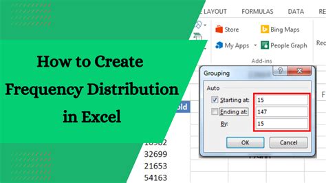 How to Create a Frequency Distribution in Excel – Frequency ...