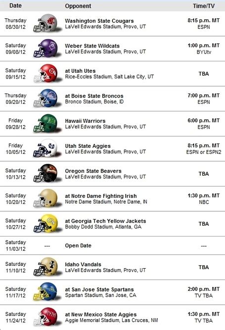 Future BYU Football Schedule 2012 - Vanquish The Foe