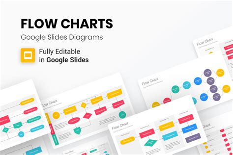 Flowchart Template Google Slides