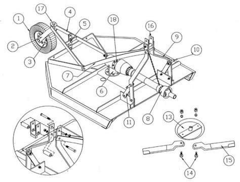 King Kutter Rotary Cutter Parts | Rotary Cutter Parts