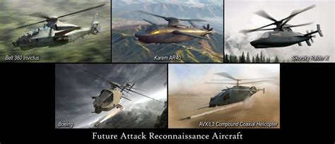 Sikorsky and Bell Selected to Compete in the FARA Fly-Off - Overt Defense