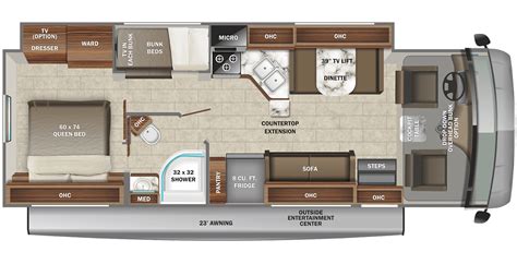 RV Floor Plan Basics | Pete's RV Info Blog