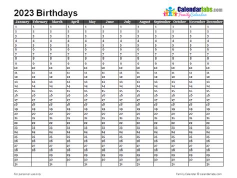 2023 Birthday Calendar Template - Free Printable Templates