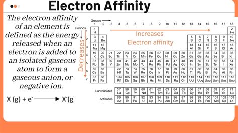 Electron Affinity Definition, Trends, and Equation - Chemistry Notes