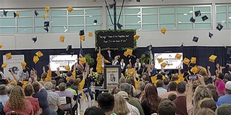 Clay County High School holds 2023 Graduation – Clay County Free Press