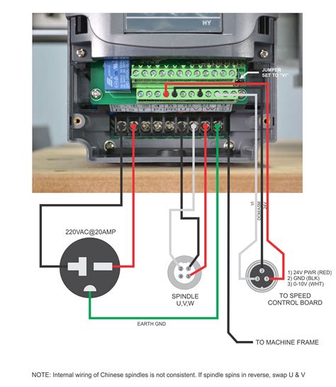 File:VFD wiring diagram.jpg - PROBOTIX :: wiki