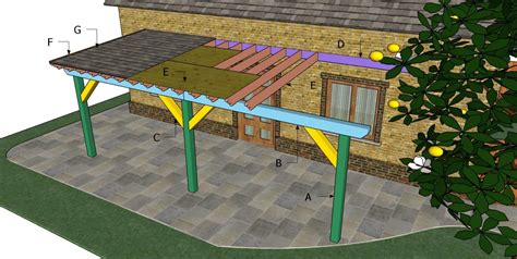 Lean To Patio Cover Plans | Printable Templates Free