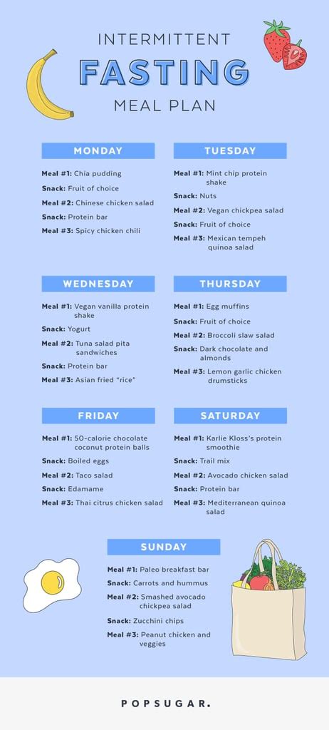 Intermittent Fasting Meal Plan | POPSUGAR Fitness Photo 9