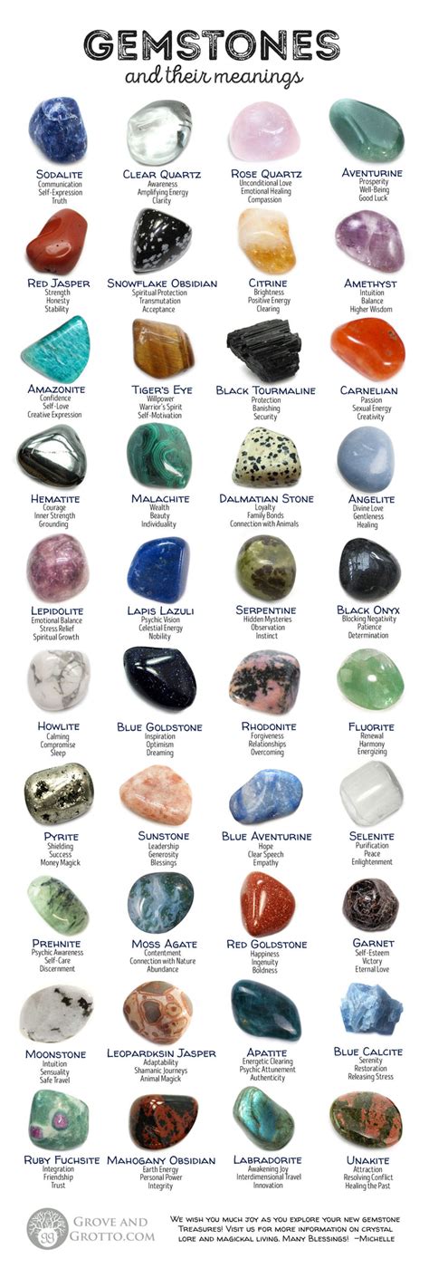 Healing Crystal Color Meanings - musicforruby