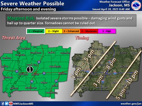 NWS Jackson MS on Twitter: "Here is a look at our updated graphics for ...