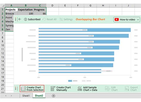 Progress Chart Excel Template