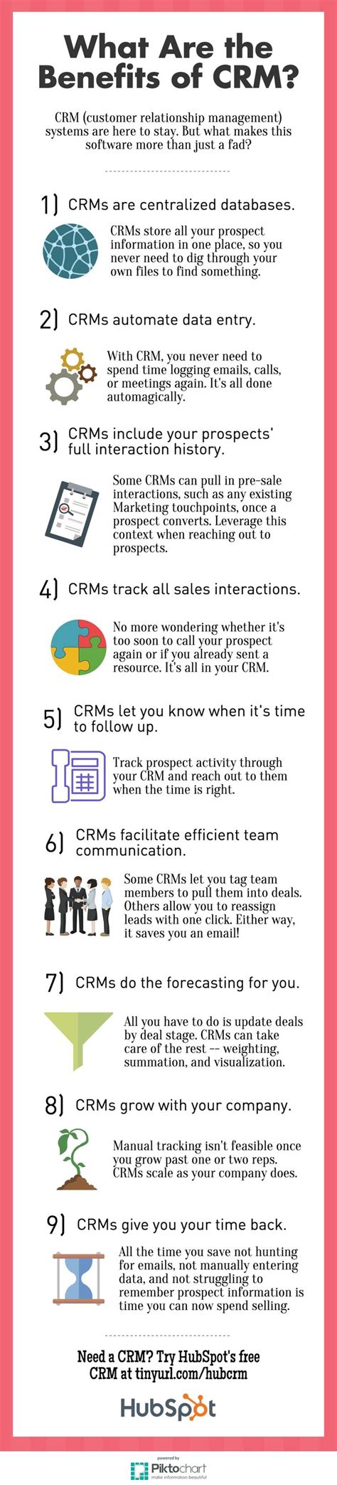 9 Benefits of CRM Software [Infographic]