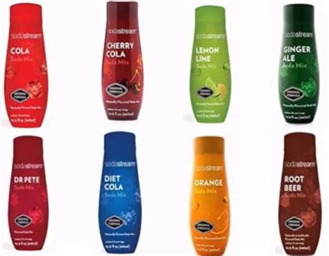 Best SodaStream Flavors