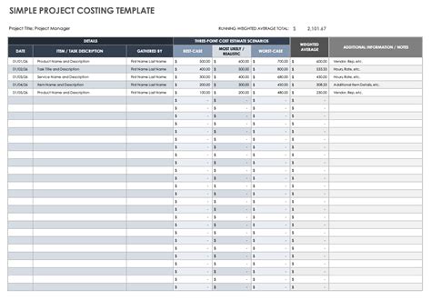 Free Project Costing Templates | Smartsheet (2023)