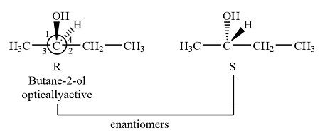 One of the alcohols containing four carbon atoms exists as optical ...