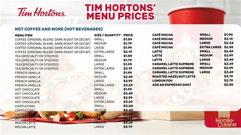 Updated Tim Hortons Menu Prices on Literally Everything (2024)