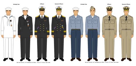 US Navy WWII and Cold War Uniforms by Paramountica on DeviantArt